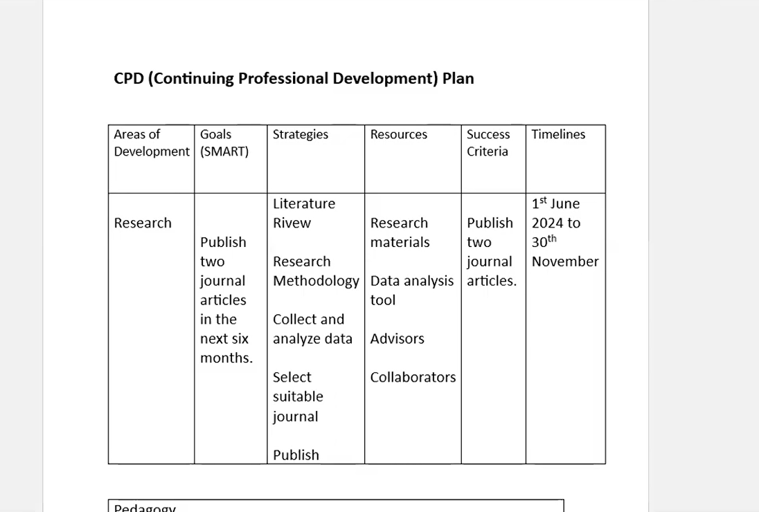 How to Create a CPD Plan
