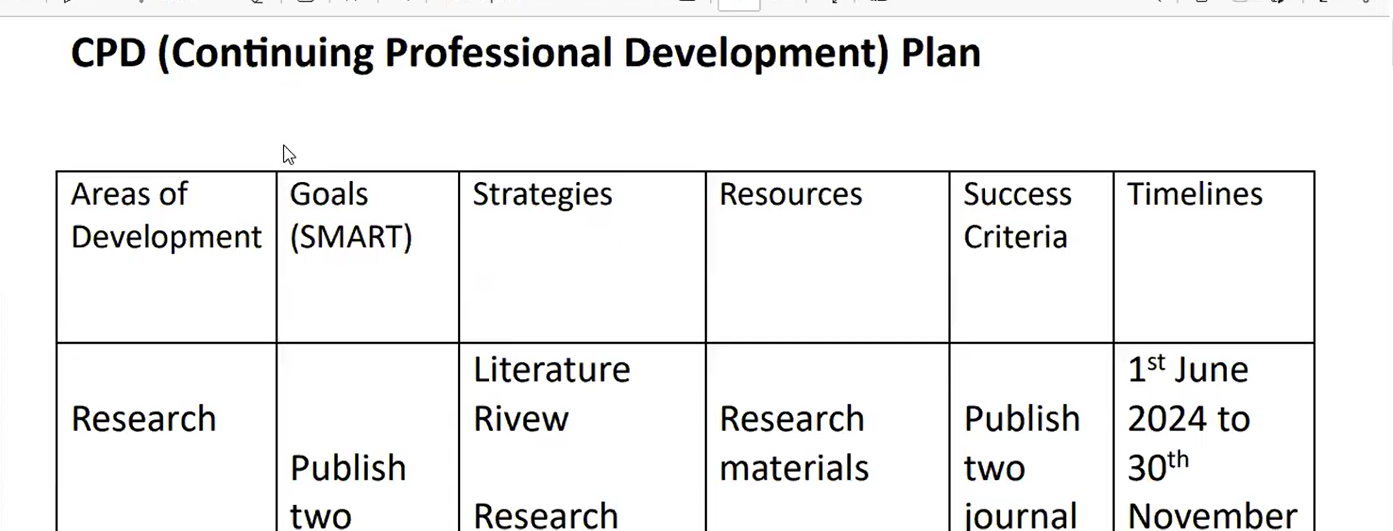 How to Make a CPD Plan